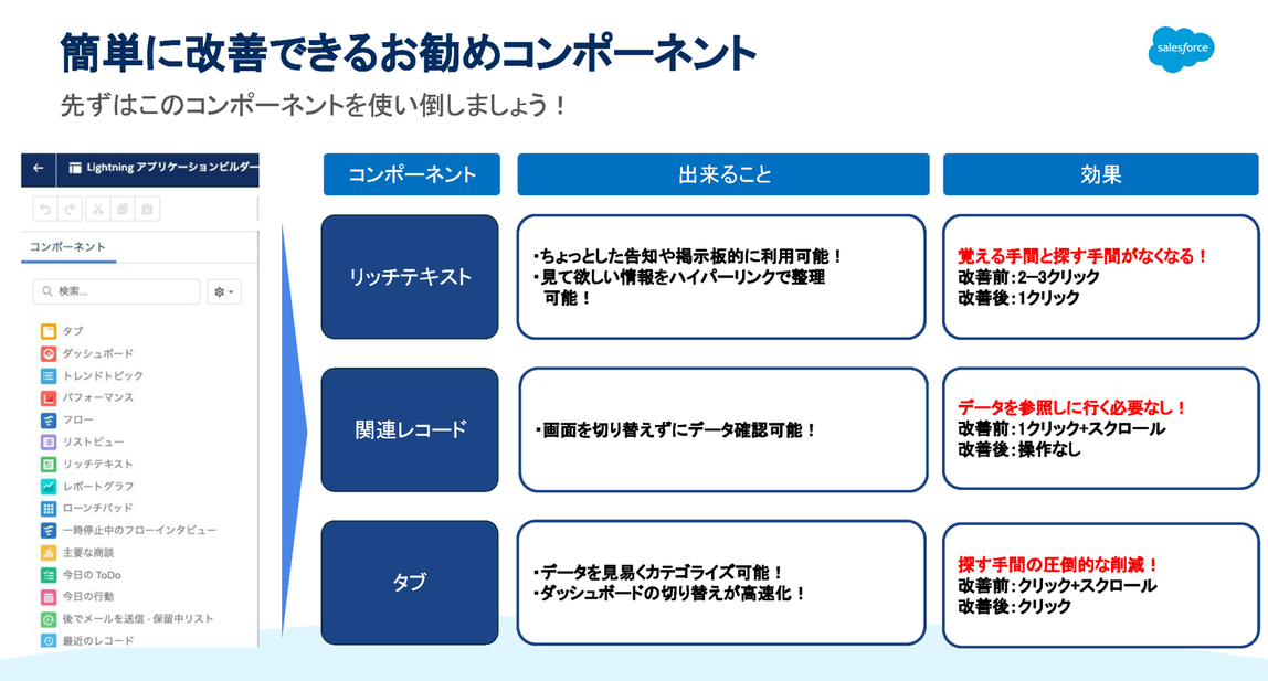 ドラッグアンドドロップで実現するユーザーの利便性向上テクニック.png